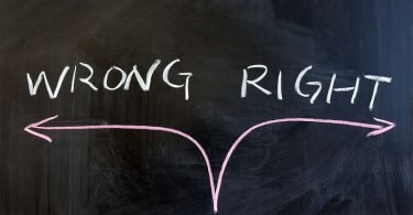 devotional right side history