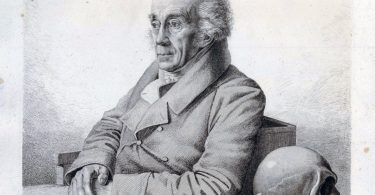 Johann Blumenbach (1752 1840) Large