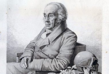 Johann Blumenbach (1752 1840) Large